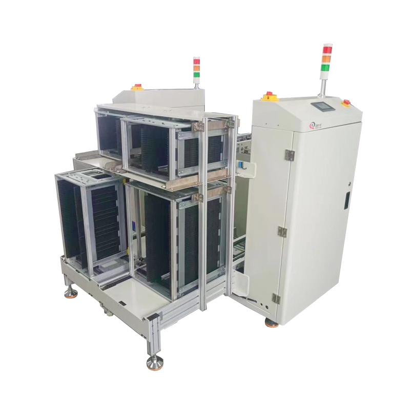 NG/OK收板機的應用