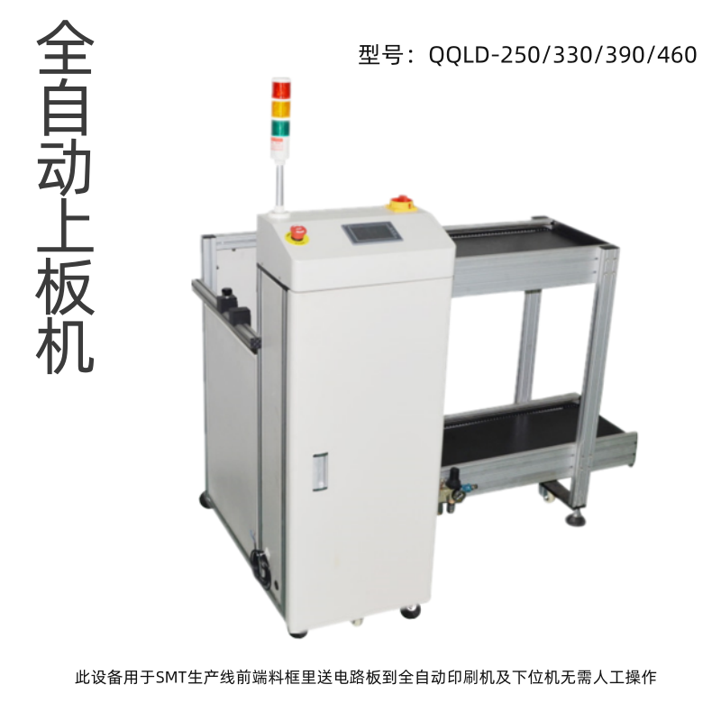 全自動(dòng)上板機(jī)1_副本 全自動(dòng)上板機(jī)1_副本